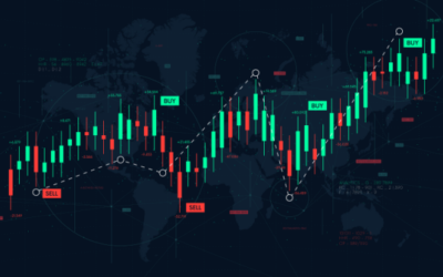 Trading Cryptocurrency